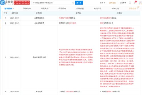 豌豆思維拓寬業務邊界，新增“人工智能應用軟件開發”等經營范圍