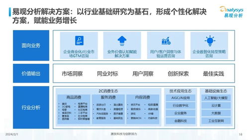 2024年中國(guó)人工智能行業(yè)應(yīng)用發(fā)展趨勢(shì)與軟件開發(fā)前瞻