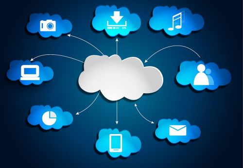 Java程序員進(jìn)階之路 掌握人工智能應(yīng)用軟件開發(fā)，開啟升職加薪新篇章